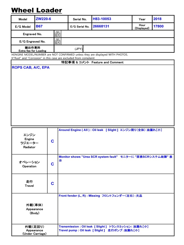 HITACHI ZW220-6（H83-10053） - Image 74